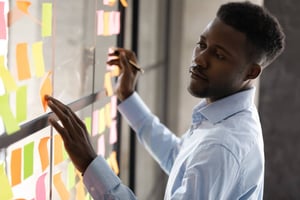 Scrum Board