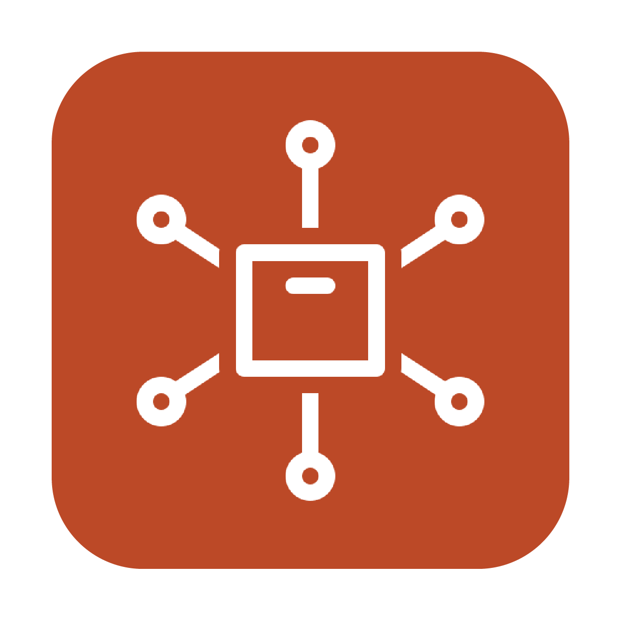 Unified Inventory